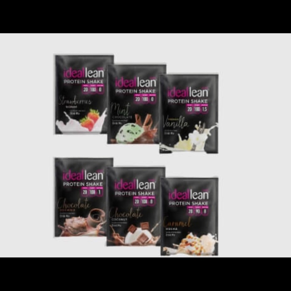 Code for ideal fit